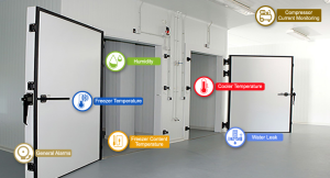Climate-controlled units use HVAC systems - storage space - dubai