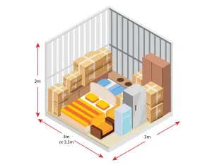 Understanding Unit Sizes storage space dubai